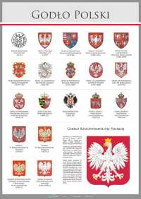 Historia godła Rzeczypospolitej Polskiej