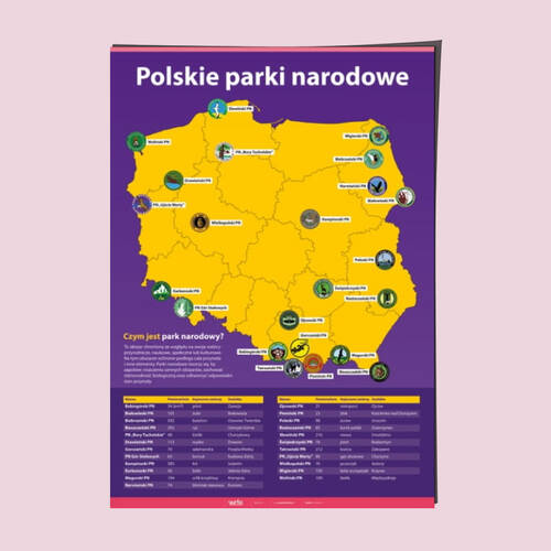 Polskie parki narodowe (złożony)