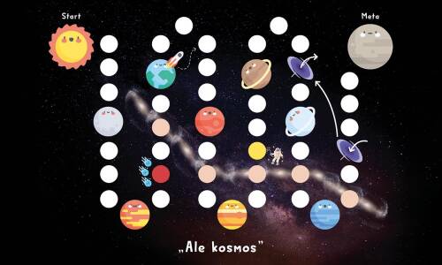 Ale Kosmos – gra planszowa