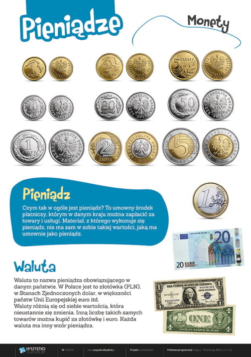 Polskie pieniądze, finanse (złożony)