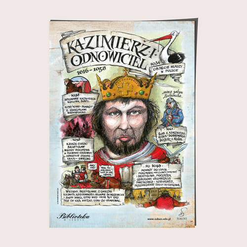 Kazimierz Odnowiciel – Poczet królów polskich