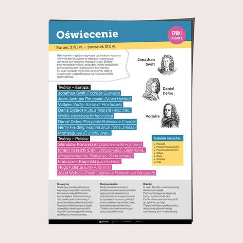 Oświecenie – epoki literackie