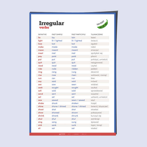 PAKIET: Irregular verbs / Czasowniki nieregularne