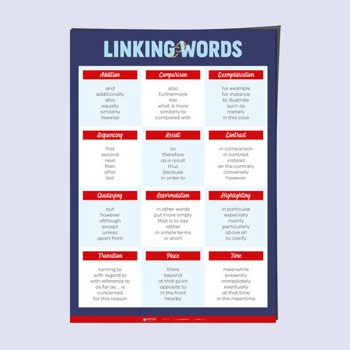 Linking words – angielski