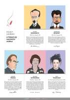 Polscy laureaci Literackiej Nagrody Nobla